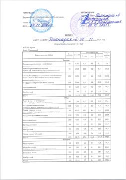 Меню возрастная категория 7-11 лет 07.11.2025